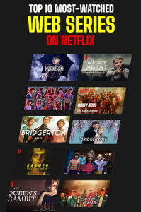 Download Top 11 Most Popular WEB-Series On Netflix | Hindi DD5.1- English (Dual Audio)